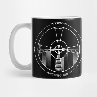 Jungian Model of the Psyche Mug